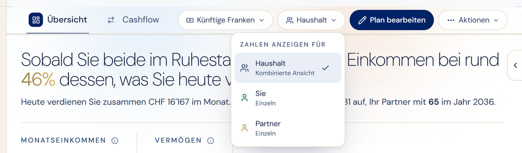 Die SORVA-Haushaltsansicht mit Tabs für Sie, Ihre Partnerin oder Ihren Partner und für Sie beide zusammen.