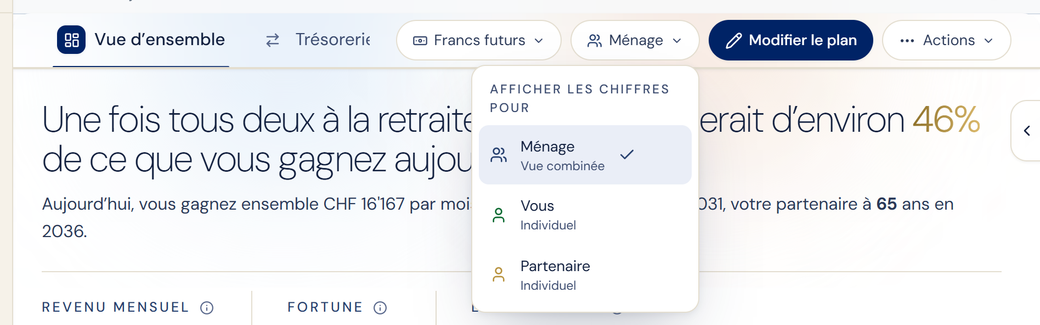 La vue ménage de SORVA, avec des onglets pour vous, pour votre partenaire et pour vous deux réunis.