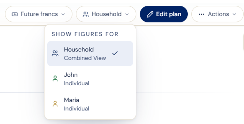 The dashboard showing a couple's own names instead of "You" and "Partner".