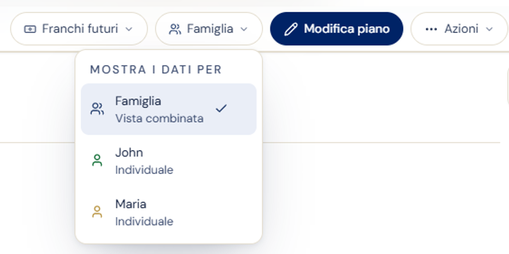 La dashboard con i nomi di una coppia al posto di «Lei» e «Partner».
